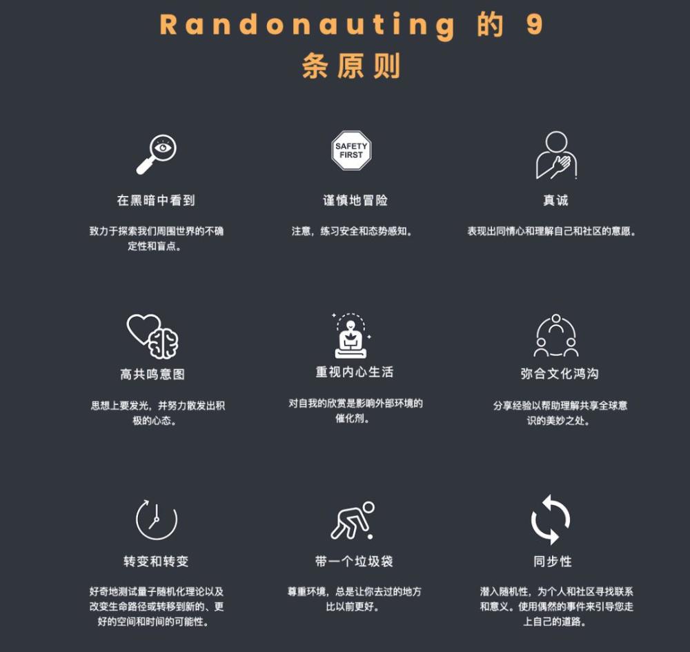 何金银 - 扒一扒今年最火的灵异app,randonautia,无数人遭诡异事件