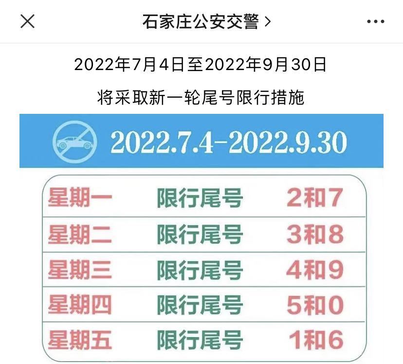 河北人7月4日起机动车限行尾号轮换