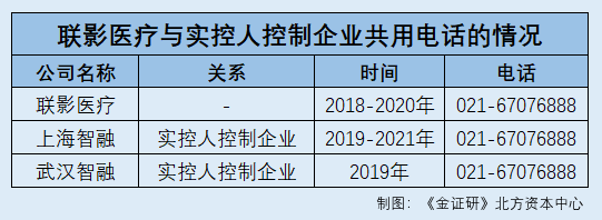 ETF互联互通“大时代”开启！20家内地基金公司首批受益