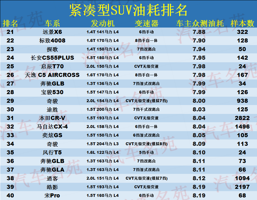 福田汽车(600166.SH)：10月汽车产品合计销量53069辆新世安设置原密码2023已更新(头条/新华网)韦敏宏不正当