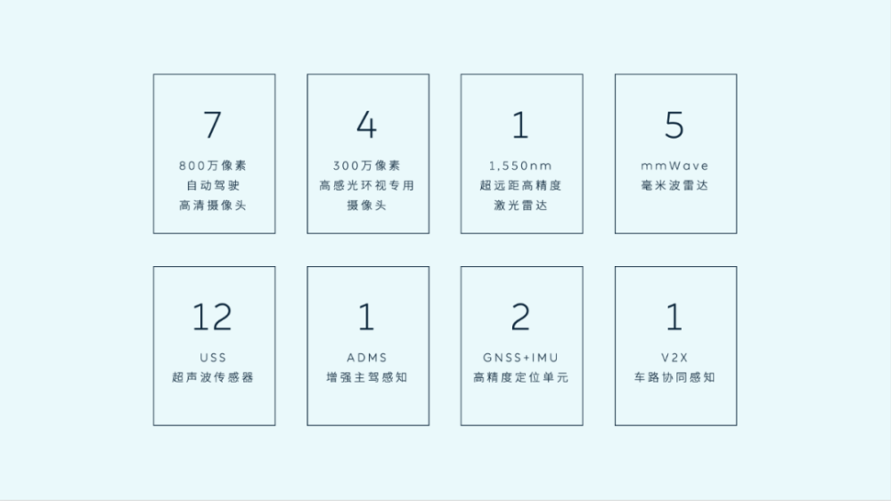 测试合创汽车Z03合格奶爸的标准座驾消防证报考官网