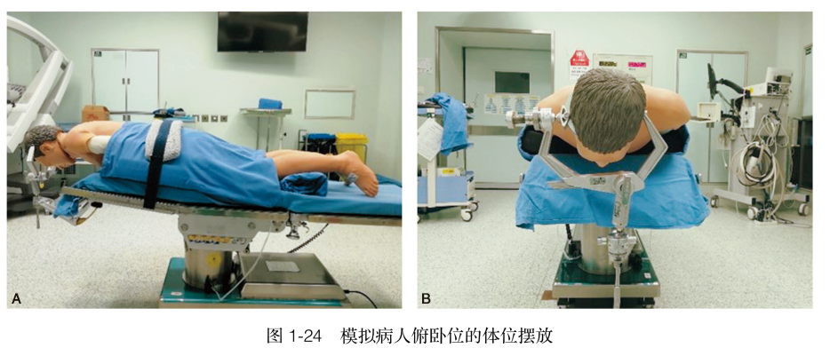 神经外科手术的体位和头位摆放会越来越兼顾安全性,牢固性和舒适性