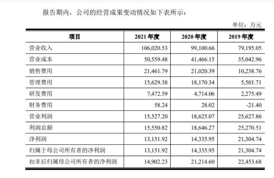 丁磊退出上海网之易公司法定代表人，仍100％持股英语课视频