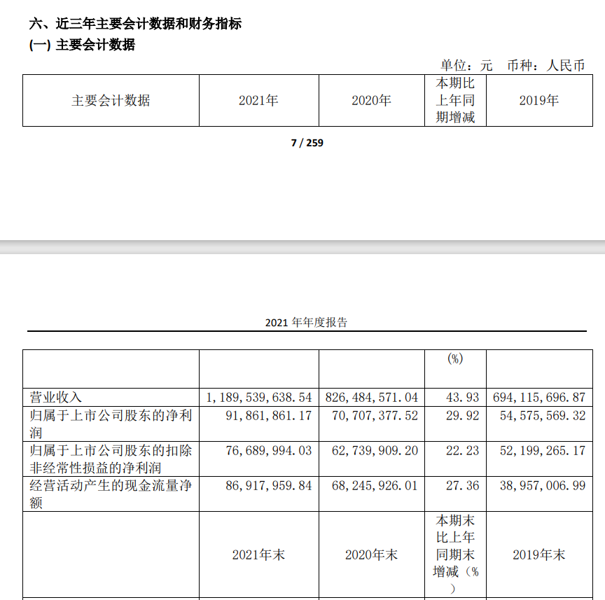 独家｜百度推出“有医笔记”App，加码互联网健康产品布局