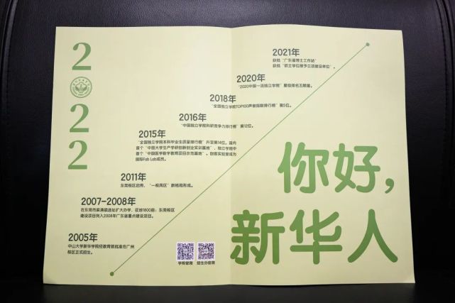 首发！广州新华学院2022年新生盒子你心动了吗？(图16)