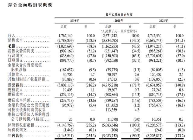 超5.9万辆特斯拉ModelY和Model3被召回