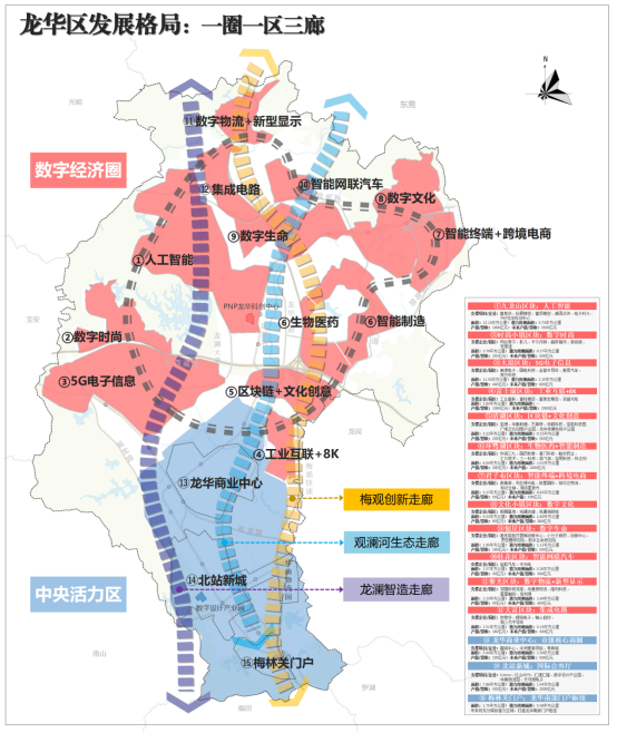 深圳市龙华区5g基站点位分布图