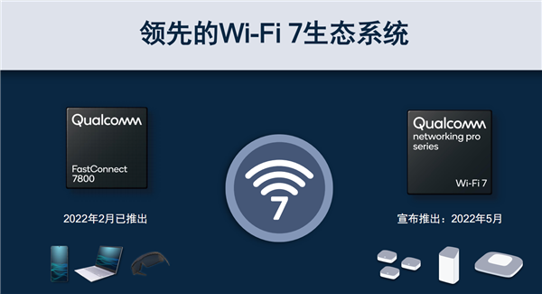 Wi-Fi7开启万兆网络时代射频前端重定义连接：快还要稳