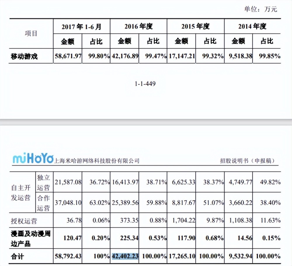 月卡玩家打造单核孙坚，实力强劲，白板也能多次连杀