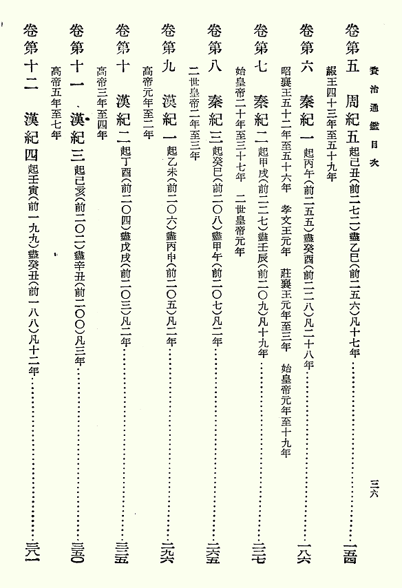 资治通鉴从哪里开始读怎样做笔记谈读通鉴的几点问题