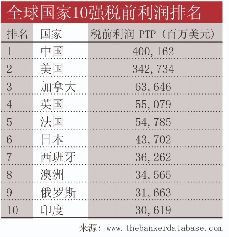 车企双积分成绩出炉：特斯拉、比亚迪新能源积分均超百万分英国文化的英语对话2023已更新(新华网/头条)