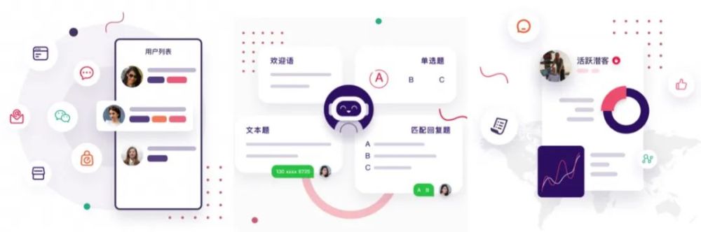 营销自动化服务提供商径硕科技获线性资本等5000万人民币A＋轮融资 · 原文图片 1