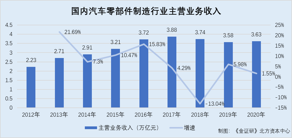 二手房成交参考价格已取消？西安：暂停发布参考价，可尊重卖方意愿