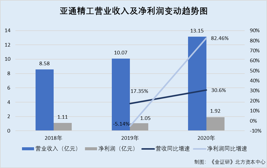 二手房成交参考价格已取消？西安：暂停发布参考价，可尊重卖方意愿