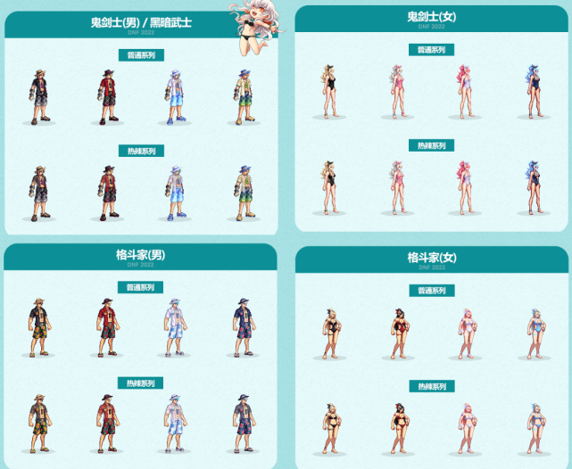 夏日套礼包|DNF：21夏日套装该不该买？礼包道具优缺点分析，国徽白衣