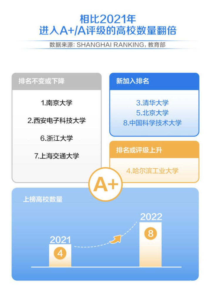 未满16周岁未成年高空抛物致人死亡，需要承担什么法律后果？