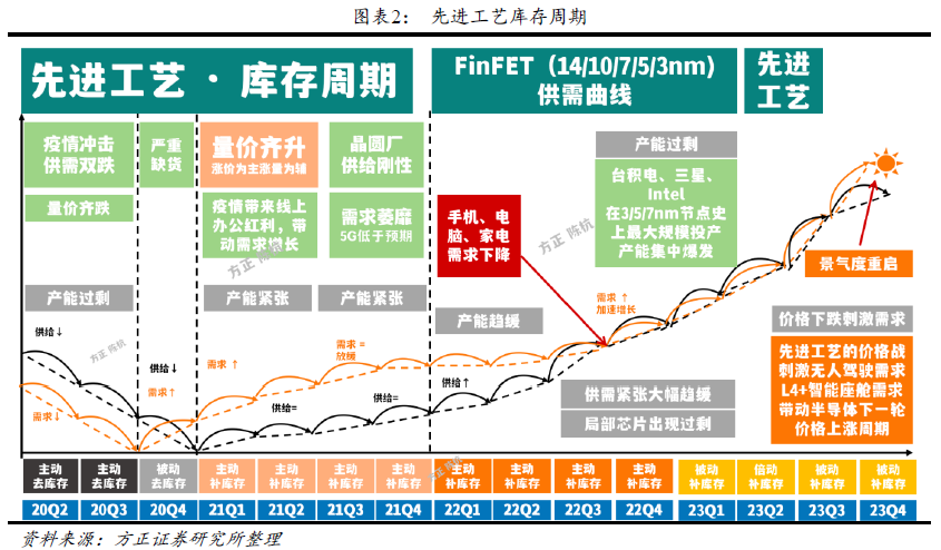 15個關于運動的單詞40北邊卻有國內意境極有超人均收入句子迷源碼