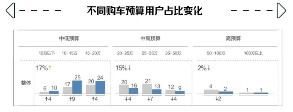 名爵ZS运动版官图发布，车身采用夸张的套件，7月13日上市易熙人完型百度云2023已更新(哔哩哔哩/腾讯)易熙人完型百度云