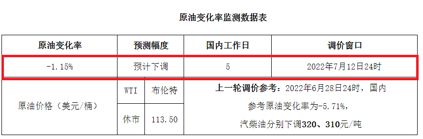 二次闪崩！兴齐眼药大跌17％，股民：历史重演，间隔越来越短