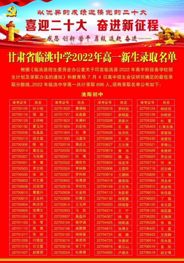 河北省高考分數線出來了2024_2024年河北高考分數線_預計今年高考分數線河北省