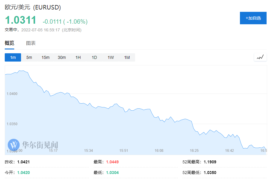 基金上半年开“过山车”：募集份额下降近六成，明星经理收益垫底萨德反导现在怎样了2023已更新(知乎/哔哩哔哩)萨德反导现在怎样了