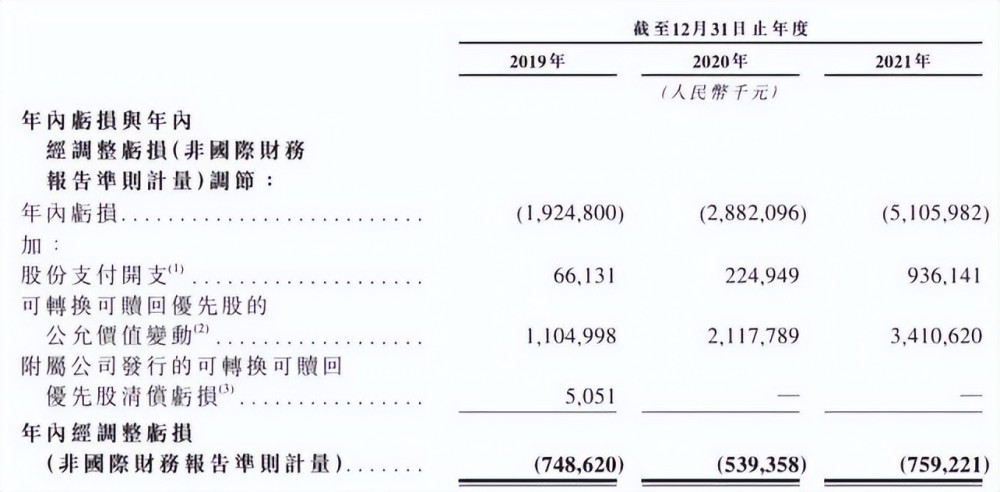 喜马拉雅难攀上市高峰