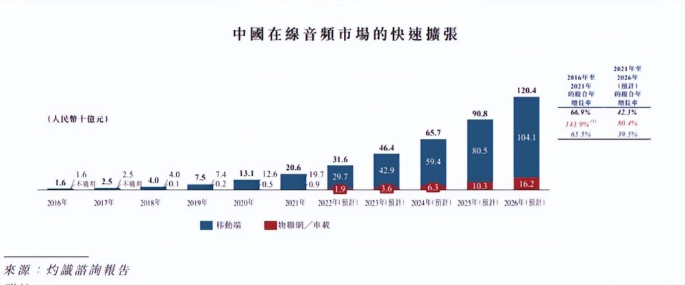 喜马拉雅难攀上市高峰