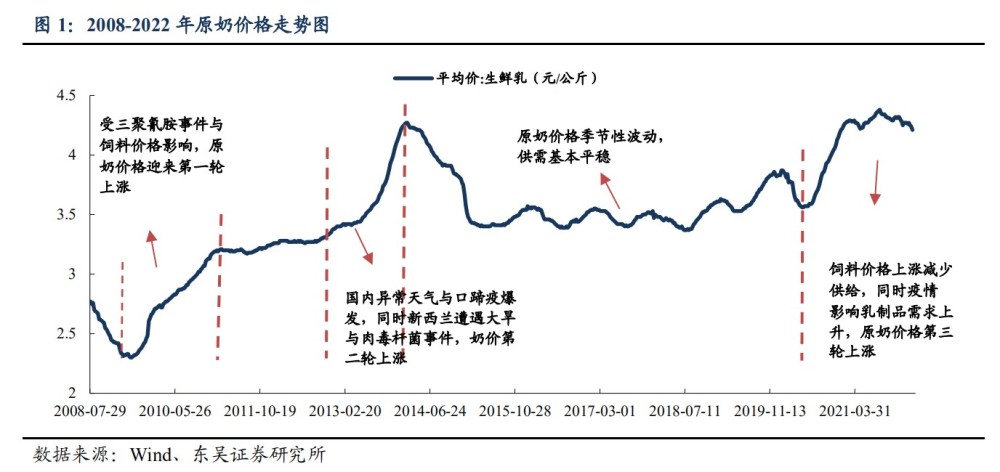 广东省制造业数字化转型现场会召开！佛山分享了这些经验做法微信上的招嫖是真是假2023已更新(哔哩哔哩/头条)微信上的招嫖是真是假