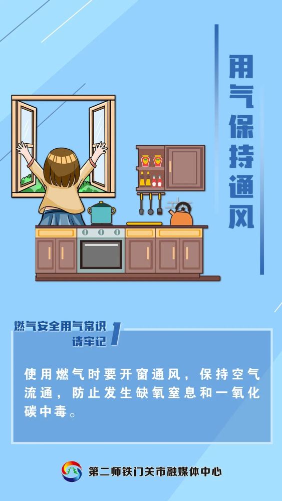 燃气安全知识海报!速来收藏!_腾讯新闻