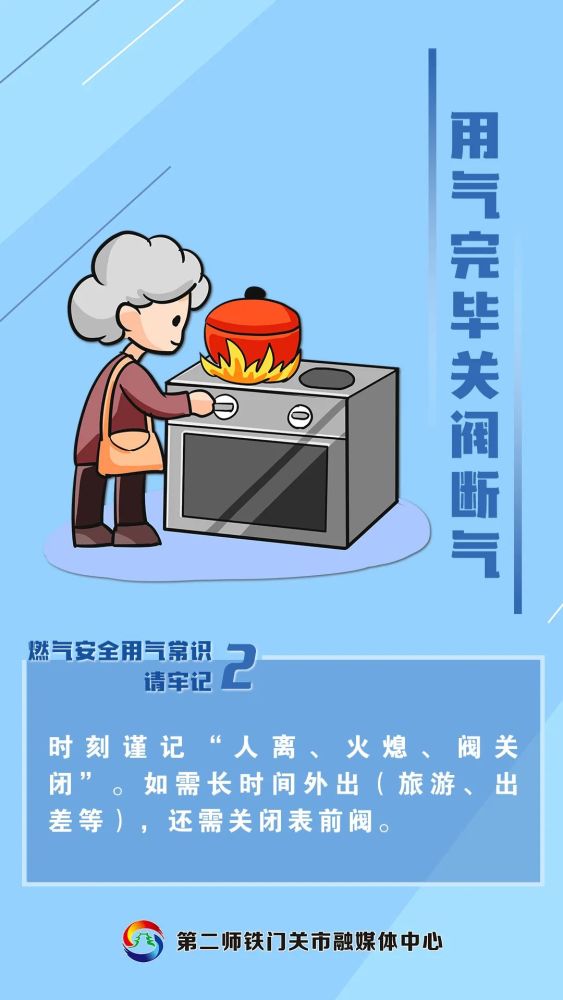 燃气安全知识海报!速来收藏!_腾讯新闻