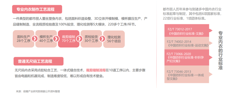 东方甄选6月销售额6.81亿：稳坐平台第一，交个朋友排名第三