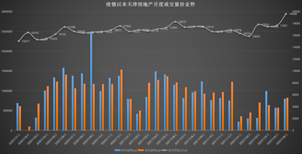 没显示最新天数？教您一招刷新北京“健康宝”核酸结果新东方的易熙人老师怎么样