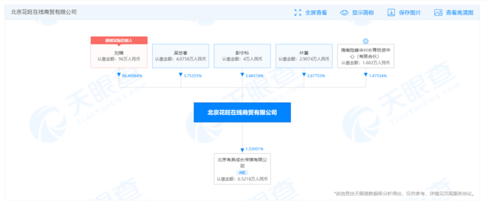 蜜芽App将停运，获真格百度投资，运营公司曾多次被行政处罚