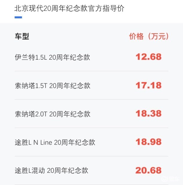 恒驰5将于今日开启预售预计10月交付和高庆华一起学6s2023已更新(头条/网易)