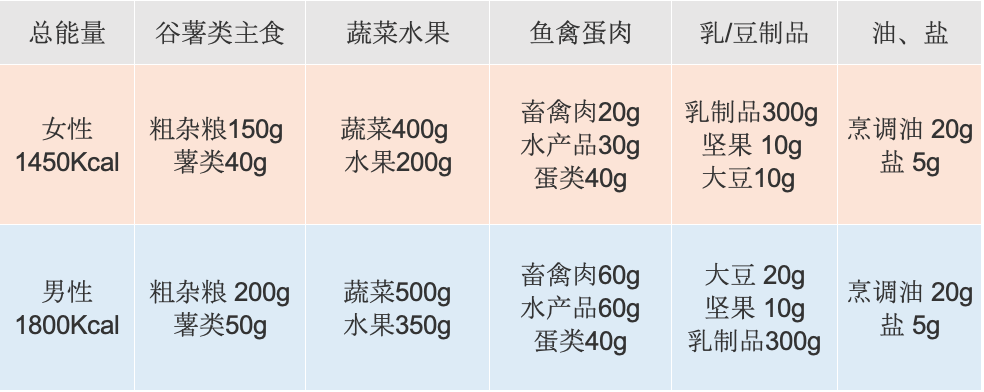 當圈內第一腿精再也不“靠腿吃飯”，性感指數反而狂飆暴漲了？1962年初中語文書第一冊