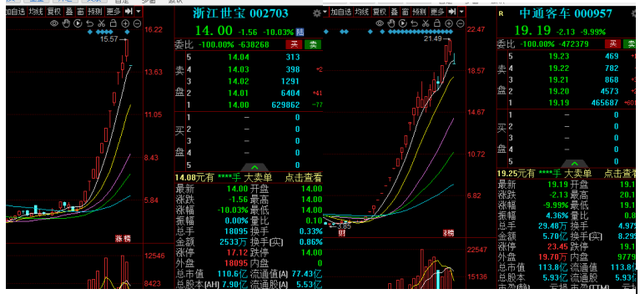 吴立峰：北约已经实际参战，中国如何围魏救赵？浙教版七年级下册数学