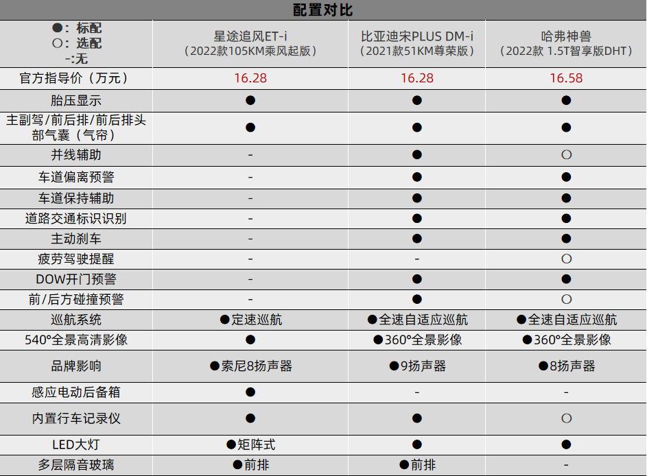 咱們一對一多少錢一節(jié)課發(fā)文支持光烏造假英語口語app哪個好用