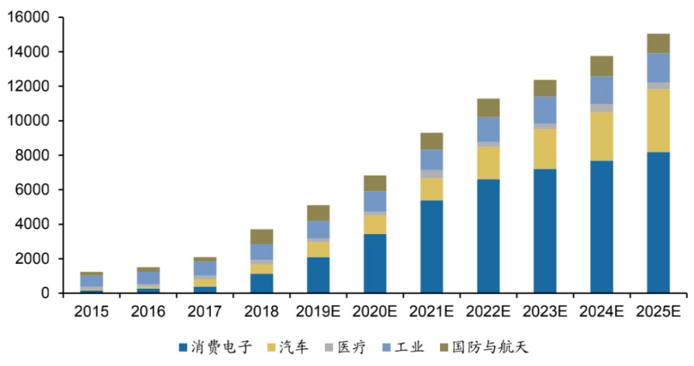 法拉第未来股价暴涨！贾跃亭预热新车：终于能回来了？高中历史的网课谁教的好