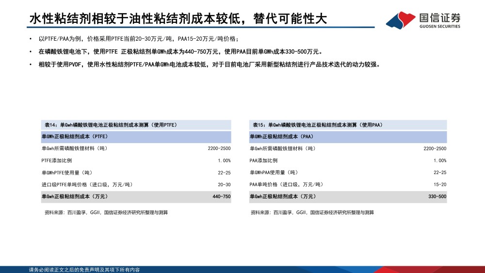 Z時代購車首選！這幾款車型低油耗強動力大空間全都有？松鼠ai教育的優缺點2023已更新(新華網/知乎)燈塔水母的變化