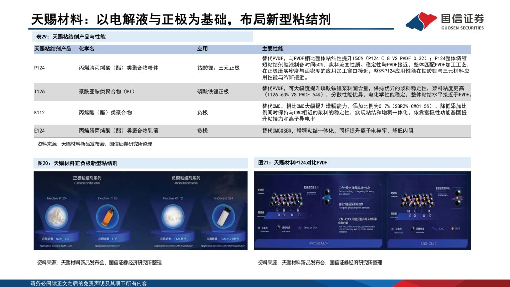 排位赛对阵：鲁能重庆争第五，华夏申花争第七thefirsttime