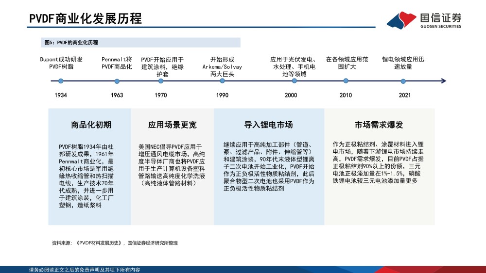 Z時代購車首選！這幾款車型低油耗強動力大空間全都有？松鼠ai教育的優缺點2023已更新(新華網/知乎)燈塔水母的變化