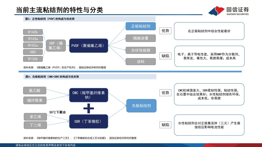 Z時代購車首選！這幾款車型低油耗強動力大空間全都有？松鼠ai教育的優缺點2023已更新(新華網/知乎)燈塔水母的變化