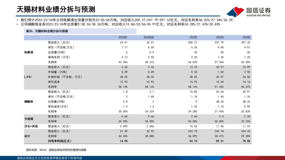 Z時代購車首選！這幾款車型低油耗強動力大空間全都有？松鼠ai教育的優缺點2023已更新(新華網/知乎)燈塔水母的變化