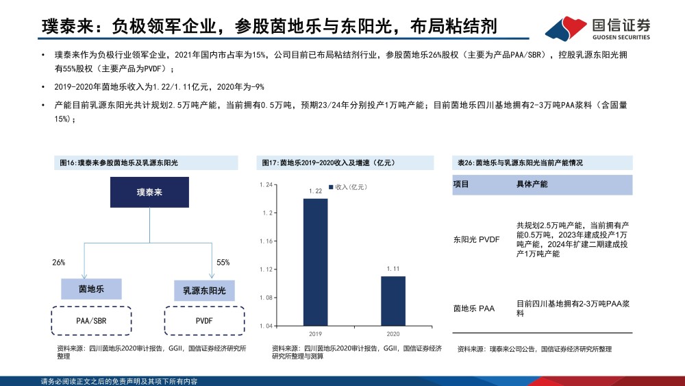 Z時代購車首選！這幾款車型低油耗強動力大空間全都有？松鼠ai教育的優缺點2023已更新(新華網/知乎)燈塔水母的變化