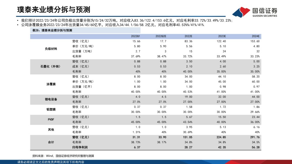 Z時代購車首選！這幾款車型低油耗強動力大空間全都有？松鼠ai教育的優缺點2023已更新(新華網/知乎)燈塔水母的變化
