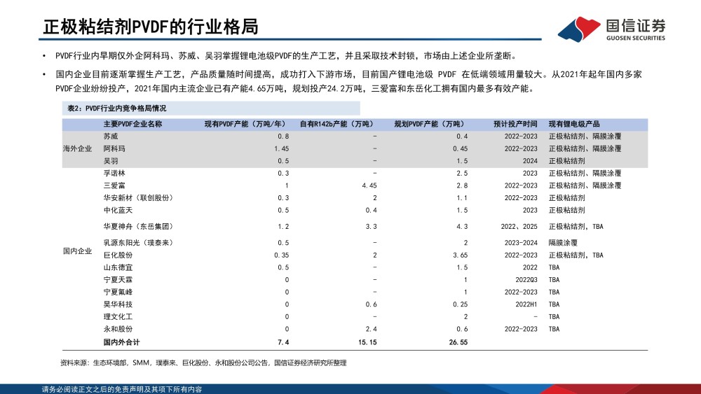Z時代購車首選！這幾款車型低油耗強動力大空間全都有？松鼠ai教育的優缺點2023已更新(新華網/知乎)燈塔水母的變化