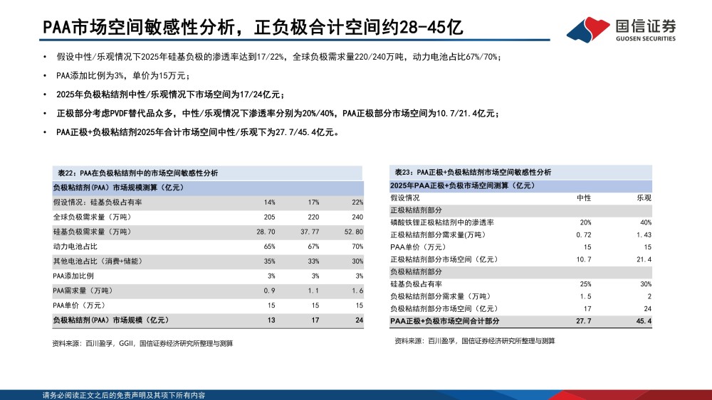 Z時代購車首選！這幾款車型低油耗強動力大空間全都有？松鼠ai教育的優缺點2023已更新(新華網/知乎)燈塔水母的變化