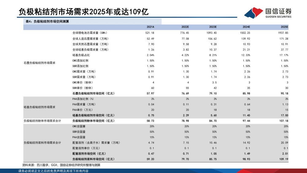 排位赛对阵：鲁能重庆争第五，华夏申花争第七thefirsttime