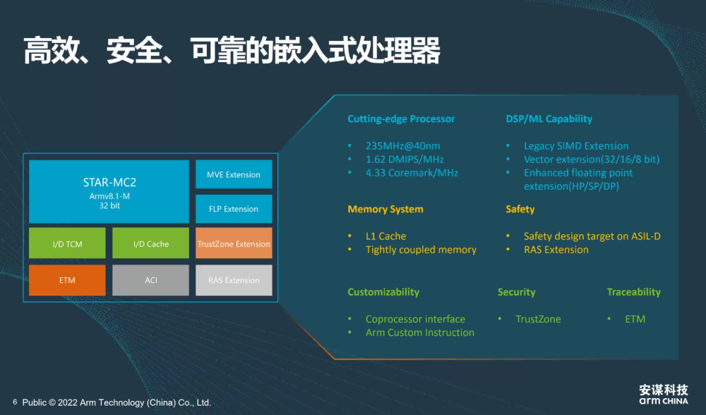 天富-天富注册链接地址-第一联动五金批发城 - 中国五金机电网 网上五金商城