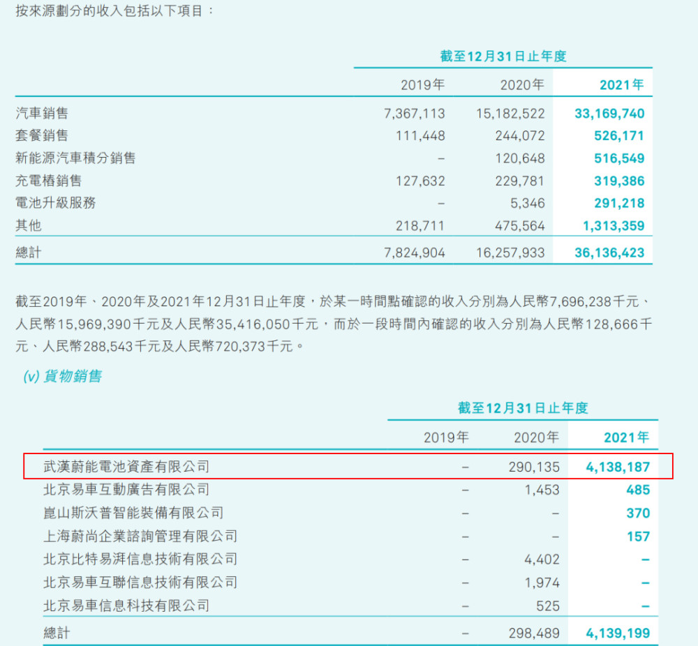 《大博弈》角色分析十宗“最”！杨柳伪善，必定悲情，2人最可恨两个谓语动词的并列苏教版高中语文目录